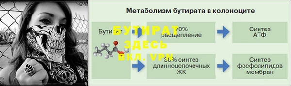 2c-b Богородск